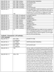 Figure imgf000107_0001