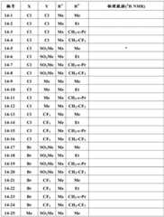 Figure BDA0001637506130000802