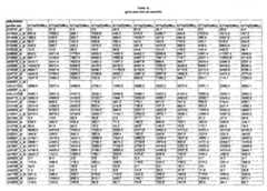 Figure imgf000370_0001