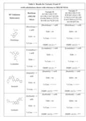 Figure imgf000034_0001