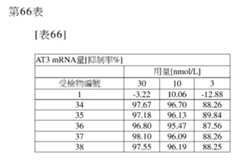 Figure 106103567-A0304-12-0281-277