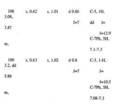 Figure imgf000277_0001