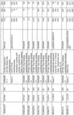 Figure imgf000426_0001