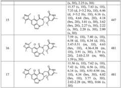 Figure BDA0002051701380000231