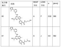 Figure 807283DEST_PATH_IMAGE195