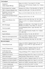 Figure imgf000073_0001