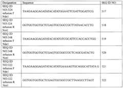 Figure imgf000378_0001