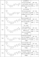 Figure BDA0000158631660001161