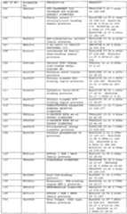 Figure imgf000197_0001