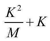 Figure BDA00015376851200001812