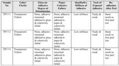 Figure imgf000099_0002