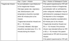 Figure imgf000148_0001