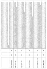 Figure imgf000207_0001