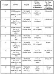 Figure imgf000054_0001