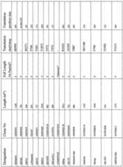 Figure imgf000052_0002