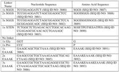 Figure imgf000796_0001