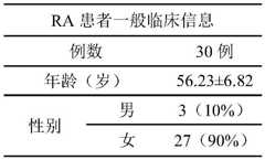 Figure GDA0003764657900000051