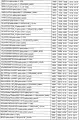 Figure imgf000066_0001