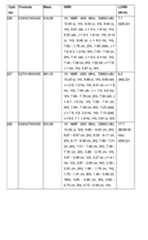 Figure imgf000407_0001