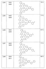 Figure imgf000199_0001