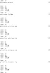 Figure IDA0002728416920000201