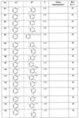 Figure imgf000295_0001