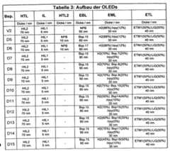 Figure imgf000107_0001