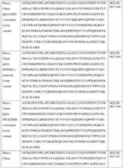 Figure imgf000257_0001