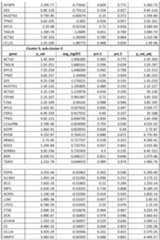 Figure imgf000167_0001