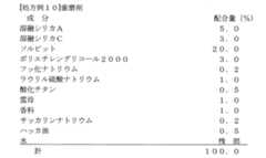 Figure JPOXMLDOC01-appb-T000023