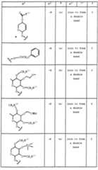 Figure imgf000215_0001
