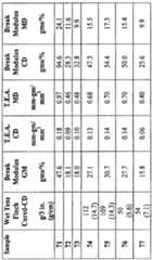 Figure imgf000066_0001