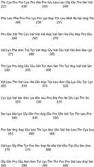 Figure IDA0004177795620000651