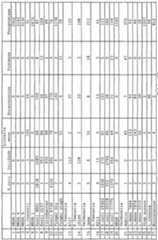 Figure imgf000049_0001