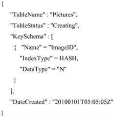 Figure BDA0003208518200000261