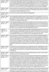 Figure imgf000131_0001