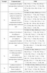 Figure imgf000144_0001