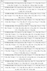 Figure 112022096272341-pat00176