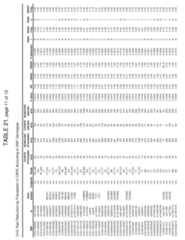 Figure imgf000410_0001