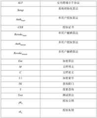 Figure GDA0004050881880000101