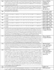 Figure imgf000280_0001