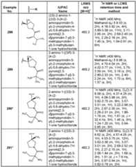 Figure imgf000245_0001