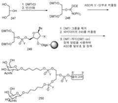 Figure 112016114379466-pct00404