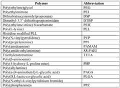 Figure imgf000063_0001