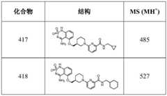 Figure BDA0002978138880000691