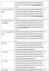 Figure 109130857-A0202-12-0098-111