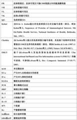 Figure PCTCN2021102417-appb-000002