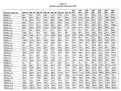 Figure imgf000584_0001