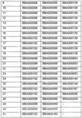 Figure imgf000103_0002