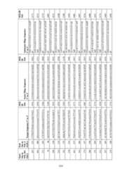 Figure imgf000205_0001